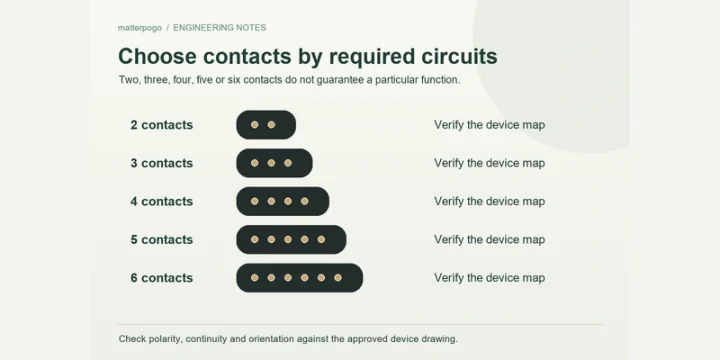Choosing Magnetic Cable Contact Count from Device Functions