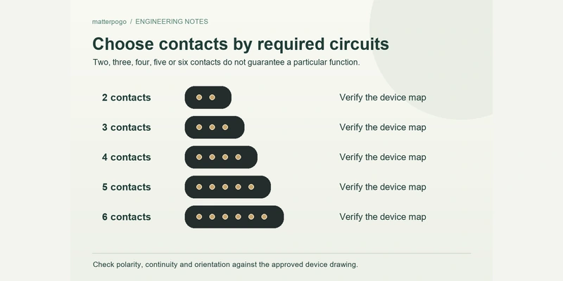 Choosing a magnetic contact count; functions depend on the device circuit.