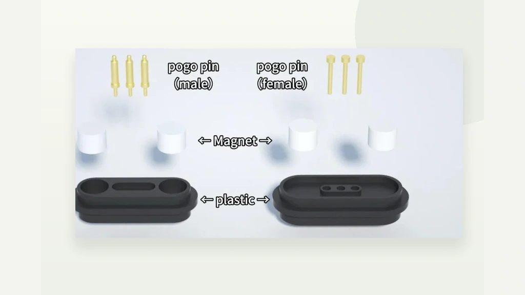 Three-contact magnetic connector exploded structure