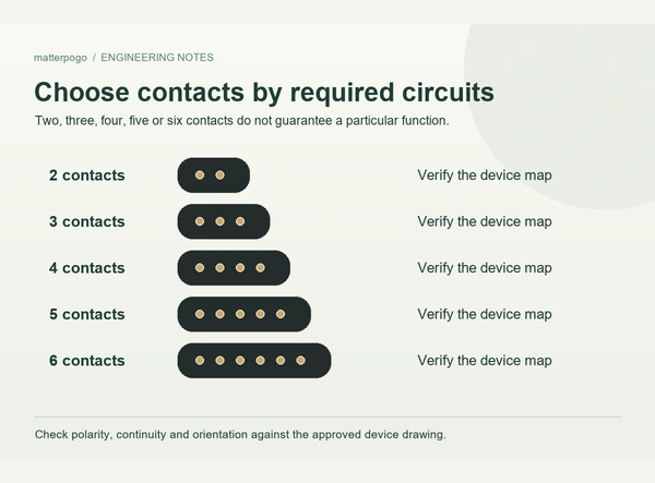 Choosing a magnetic contact count; functions depend on the device circuit.