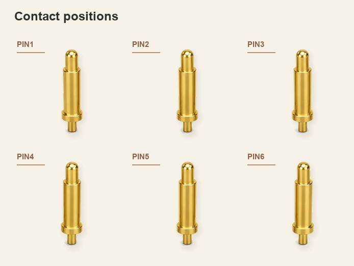 Six gold spring contacts identified as PIN1 through PIN6.