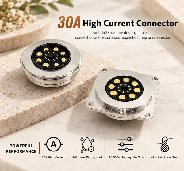 High-current magnetic pair with original 30A, IP65, 10000-cycle and 48-hour test conditions.
