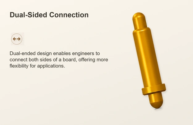 Original dual-sided connection spring contact and its mounting explanation in a pale composition.