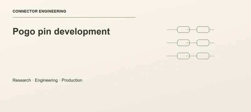 Pogo pin development technical editorial cover, without supplier names or website interface elements.